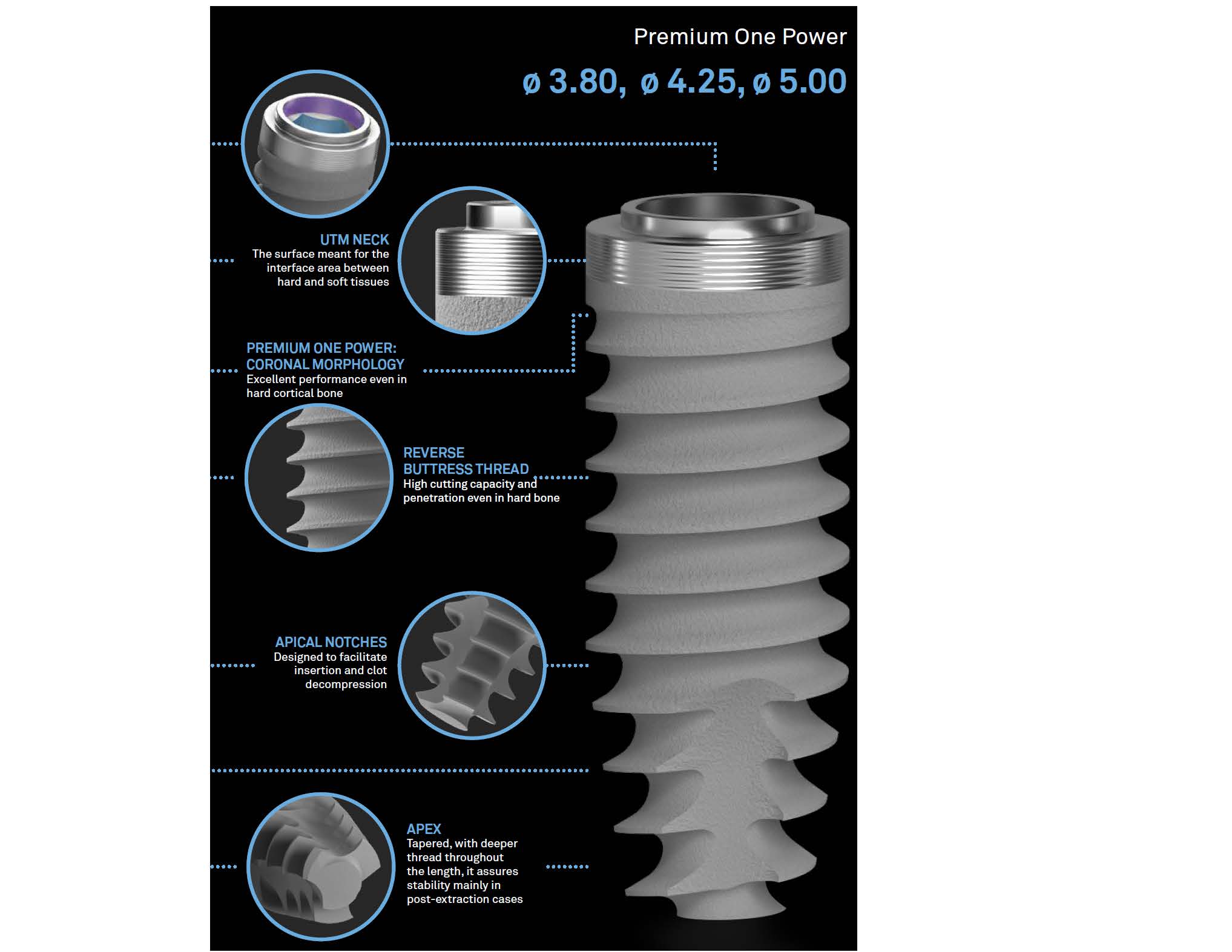 SHELTA POWER - PREMİUM ONE POWER